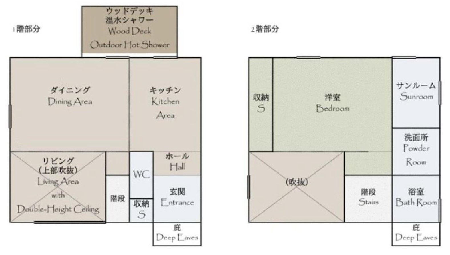 海まで徒歩8分！ マリンライフ　1LDKの間取り|導線を考えられた間取り