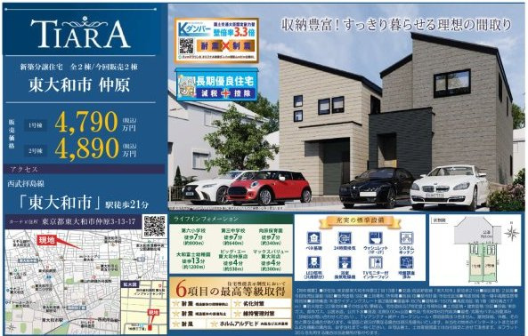 【TIARA】東大和市仲原のその他|〇本物件の売主が作成した販売用図面です〇