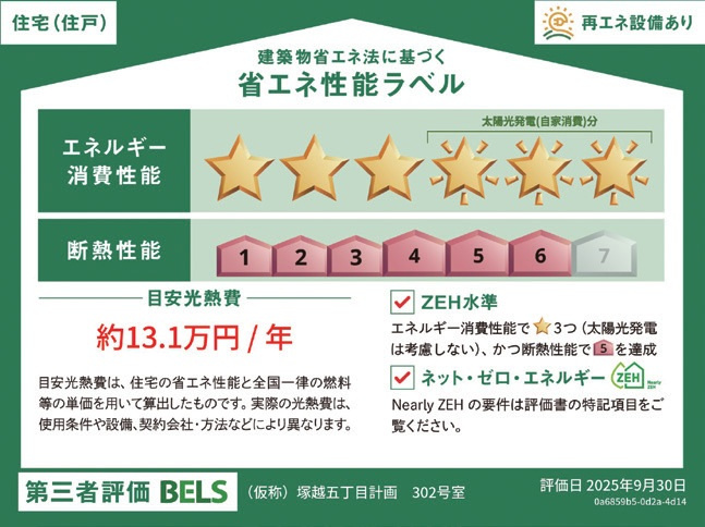 （シニア限定）SHIMANOの省エネ性能ラベル