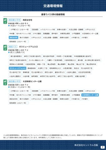 小平大沼町４丁目の周辺|本物件の生活に必要な施設を地図上に一覧にしました。徒歩10分以内程度の近隣施設です。