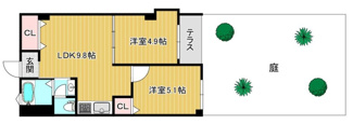 【間取り】 | 夙川第3コーポラス