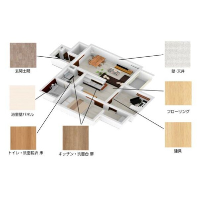【その他】 | REGALEST WOOD TERRACE JOSHIN