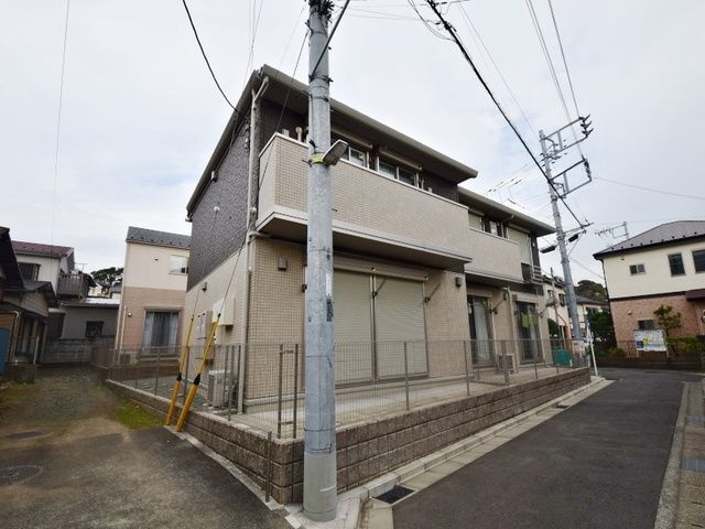 サニーウェルの駐車場
