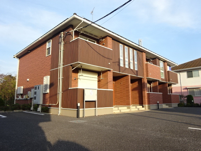 ブライトネス