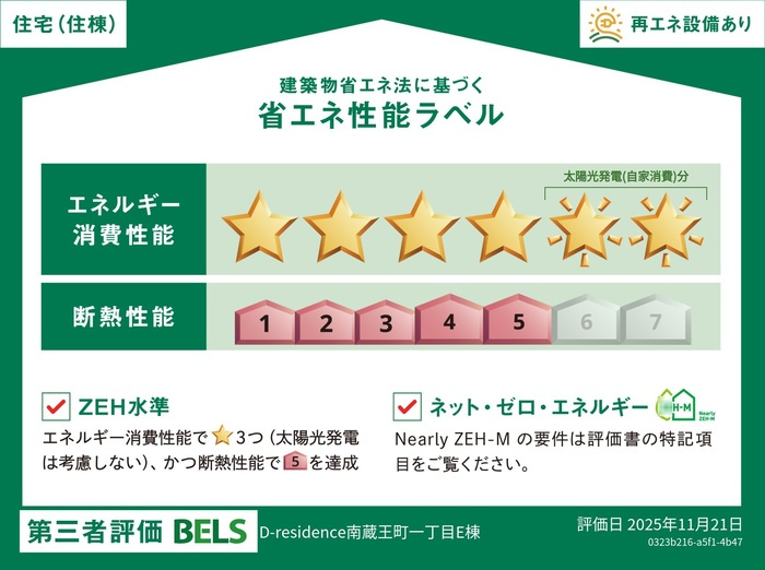 D-residence南蔵王町1丁目Eの省エネ性能ラベル