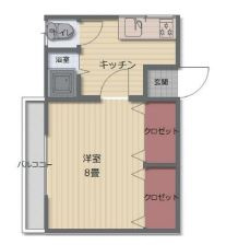 さざなみハイツ