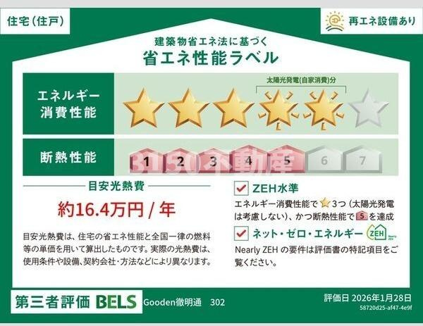 Gooden徹明通(グッデンテツメイドオリ)のその他