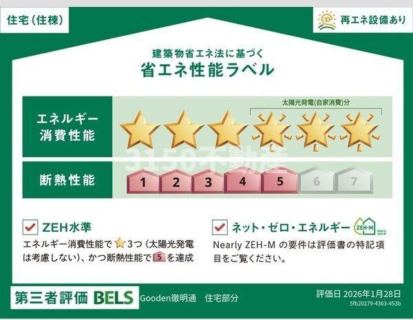 Gooden徹明通(グッデンテツメイドオリ)の省エネ性能ラベル