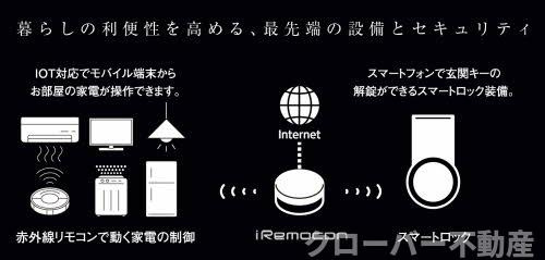 シャーメゾン響のその他