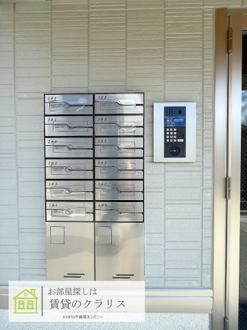 ソーニョ西京極