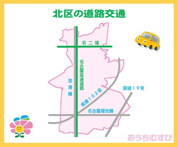 北区生駒町134③(全3棟)のその他