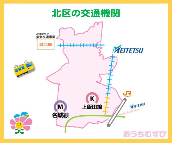 北区生駒町134③(全3棟)のその他