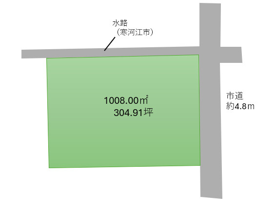 寒河江市大字柴橋