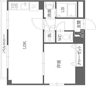 アクセス箱崎の間取り