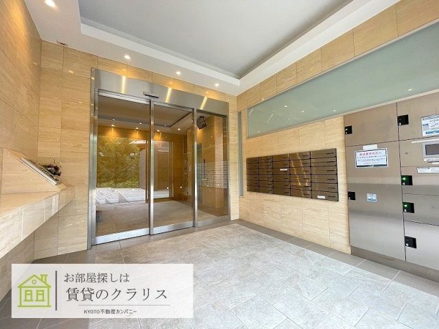 京都六三館