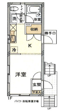 ステイツ神戸摩耶の間取り
