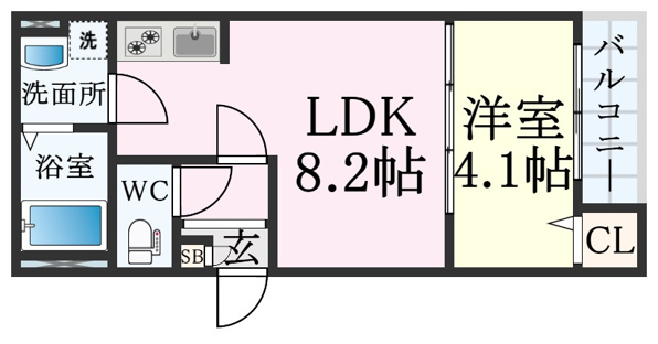 ルアナ新神戸