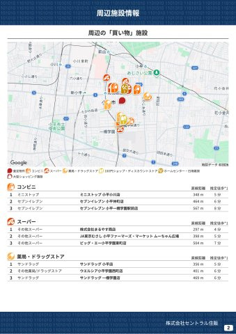 【KEIAI　Grace】仲町４期の周辺|本物件の生活に必要な施設を地図上に一覧にしました。徒歩10分以内程度の近隣施設です。