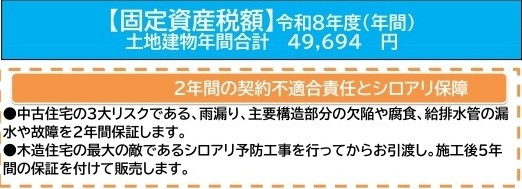 中古戸建　熊谷市拾六間782-12（リフォーム住宅）の構造・工法・仕様