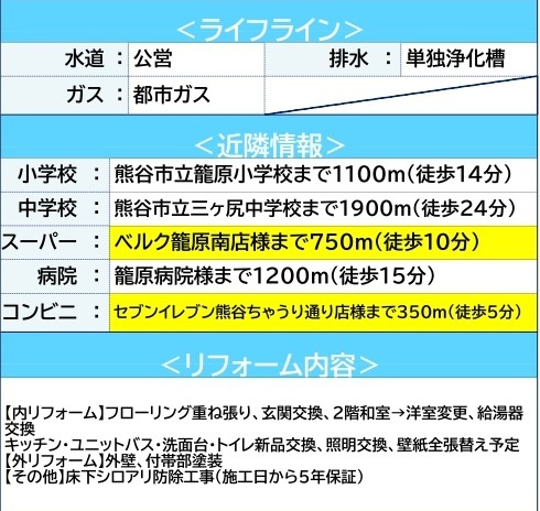 中古戸建　熊谷市拾六間782-12（リフォーム住宅）の構造・工法・仕様