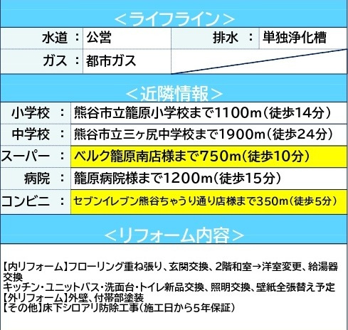 中古戸建　熊谷市拾六間782-12（リフォーム住宅）の構造・工法・仕様