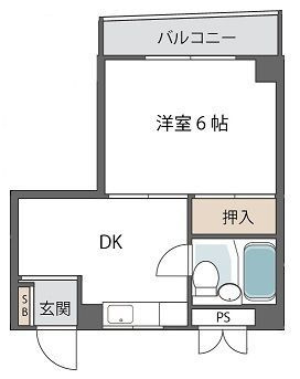 エビスマンションの間取り