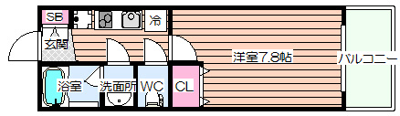 【間取り】 | プロスペクト中之島