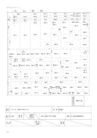 見附市今町5丁目　土地建物【商談中】の地図