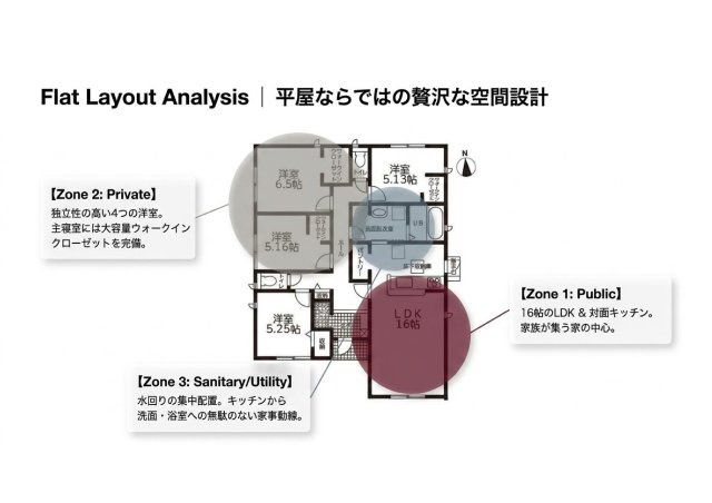 清水区三保　新築戸建の区画図