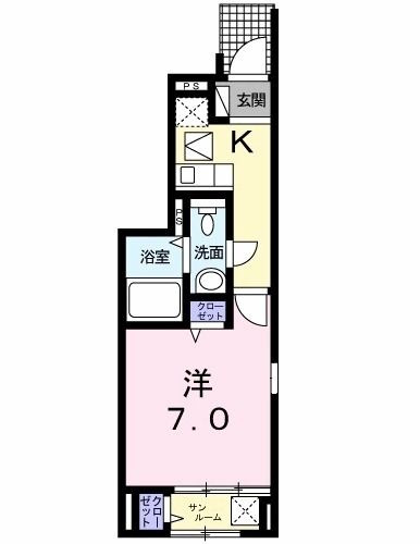 グリュックラオム