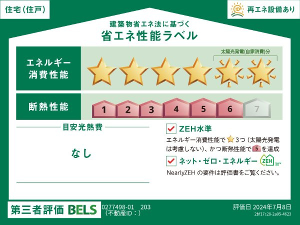 アナベルの省エネ性能ラベル