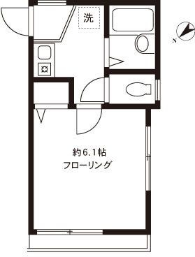 ＤＲホームズ五反野Ⅱ