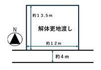 長浜市八幡東町売土地の画像