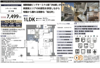 【その他】 | シティコート桜丘　仲介手数料無料＋40万円現金プレゼント中