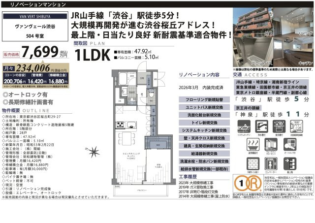 【その他】 | ヴァンヴェール渋谷　仲介手数料無料＋40万円現金プレゼント中