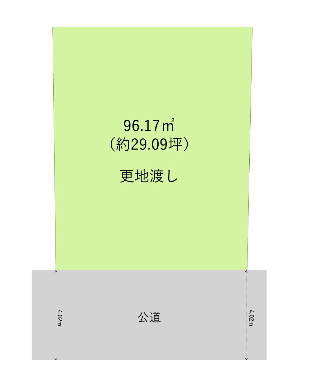 ふじみ野市北野１丁目の売地