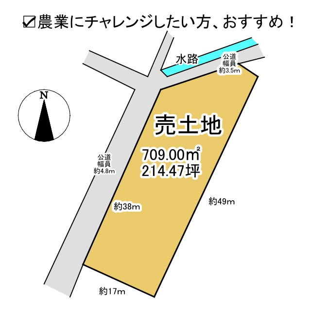 【土地図】の画像