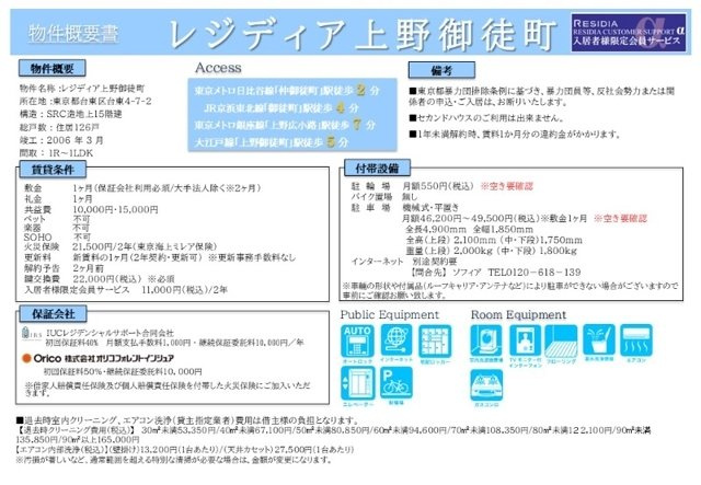 レジディア上野御徒町