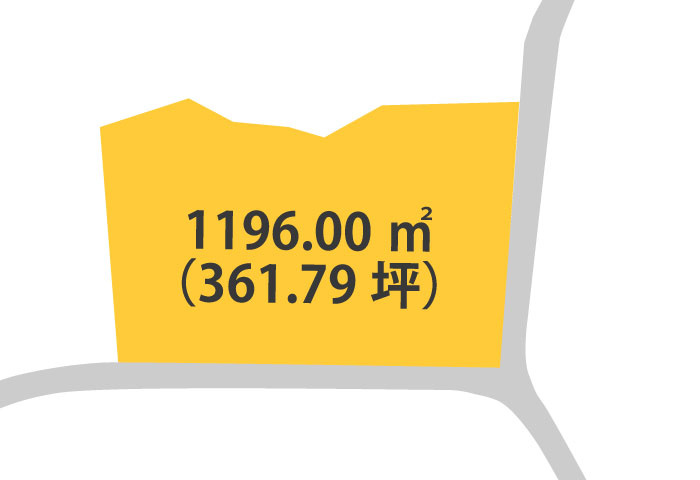 海草郡紀美野町安井・土地・56983
