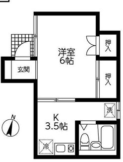 ジュネス目黒