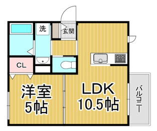 リュネ甲子園の間取り