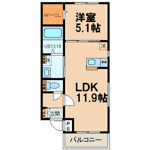 クルンテープの画像