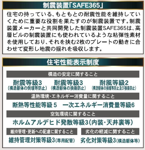 長野市三輪新築住宅