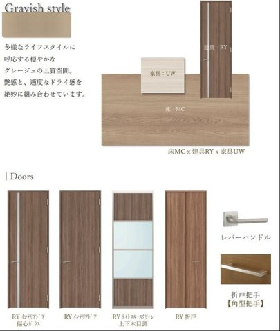 fleur長居2丁目の内装