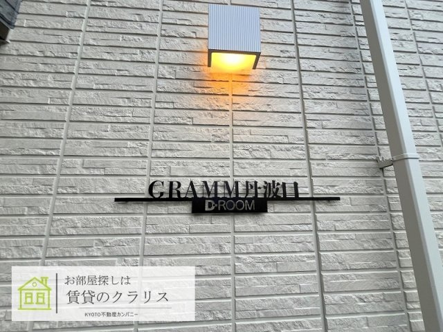 GRAMM丹波口