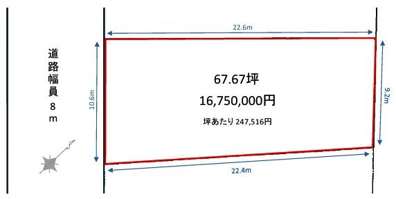 川越市天沼新田　建築条件なし売地　東武東上線『鶴ヶ島駅』徒歩9分　【名細小学区】の土地図