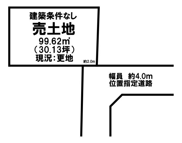 売土地