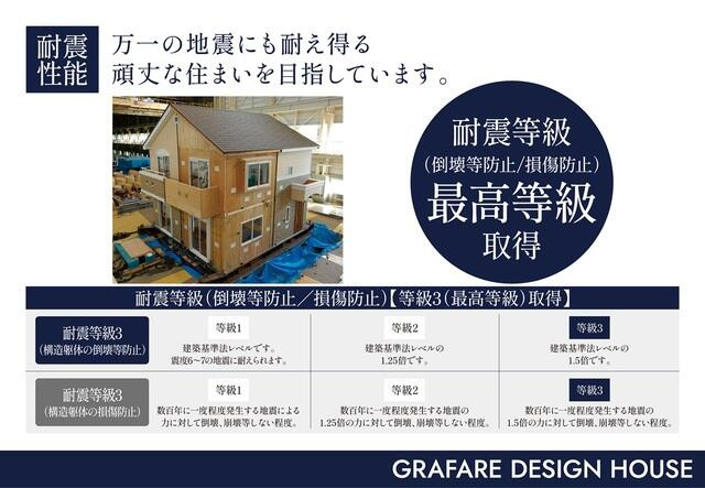 ４３２４市川市国分１７期１棟のその他