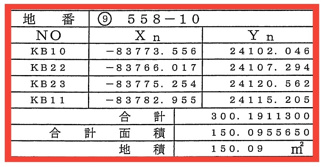 【土地図】 | ホームタウン大堀第Ⅳ期