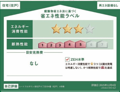【省エネ性能ラベル】 | 新松戸6丁目　大型分譲地　全14棟
